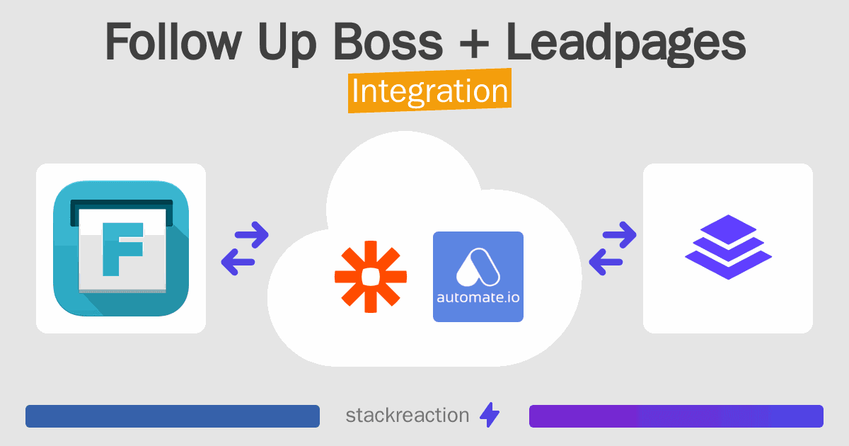 Follow Up Boss and Leadpages Integration