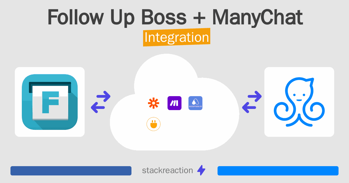 Follow Up Boss and ManyChat Integration