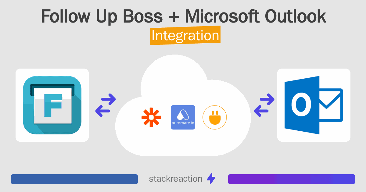 Follow Up Boss and Microsoft Outlook Integration
