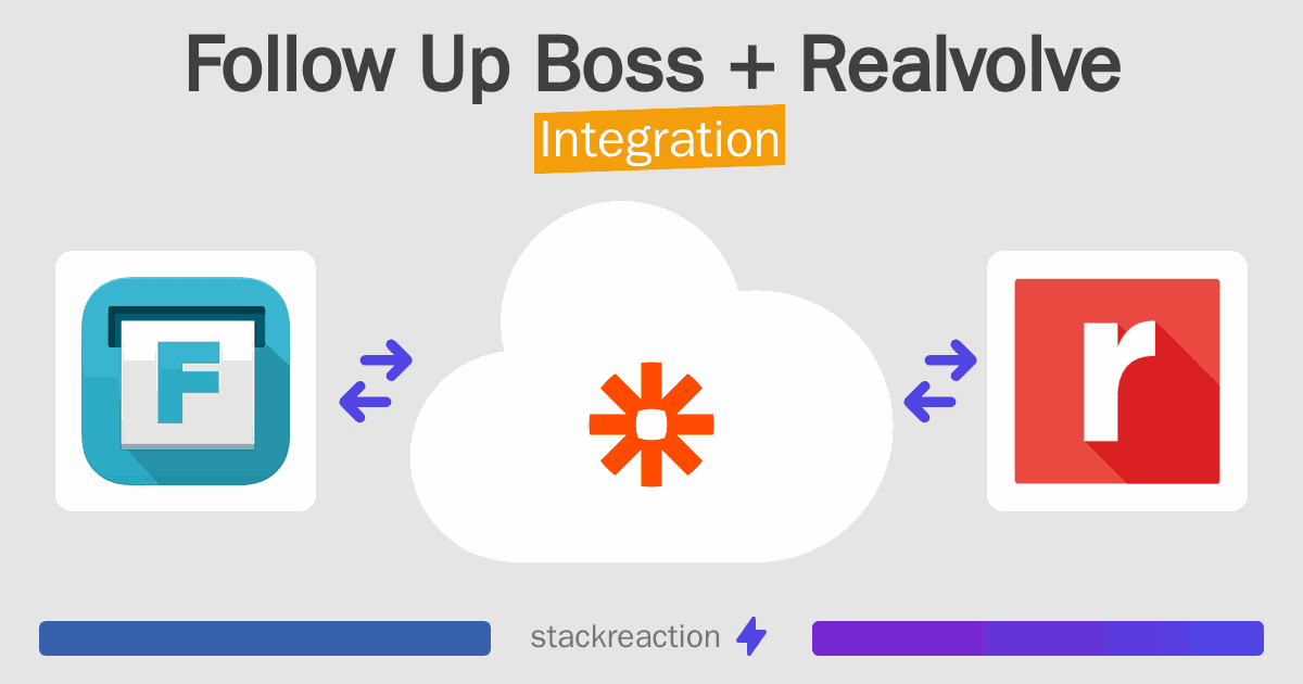 Follow Up Boss and Realvolve Integration