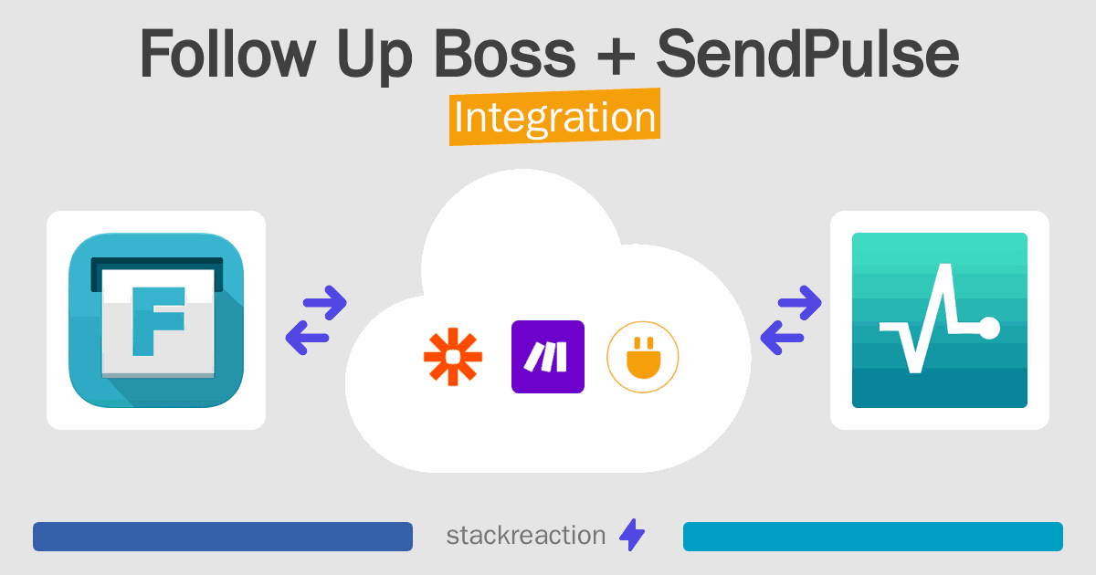 Follow Up Boss and SendPulse Integration