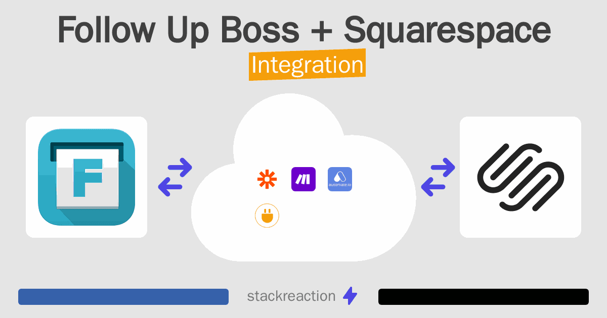 Follow Up Boss and Squarespace Integration