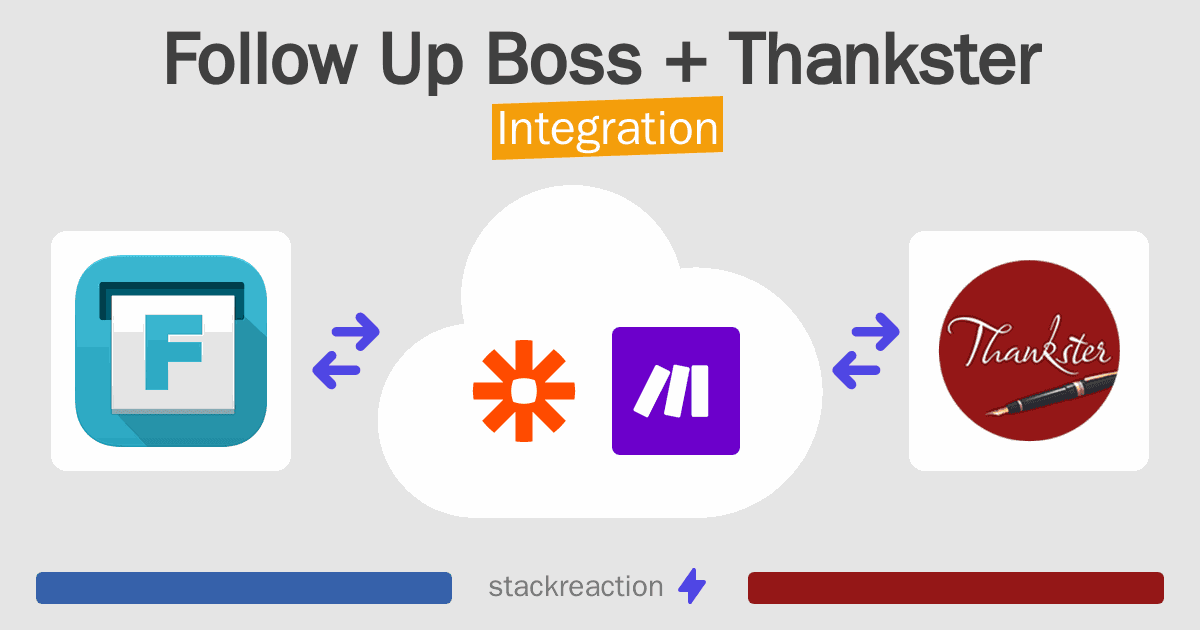 Follow Up Boss and Thankster Integration