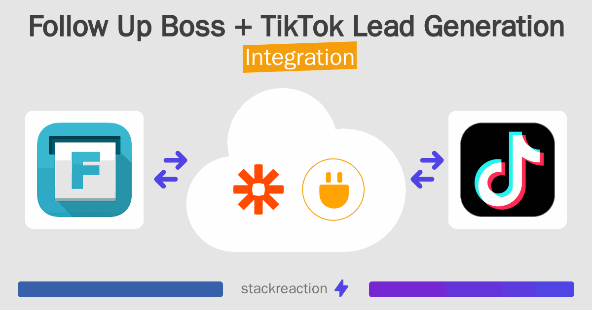 Follow Up Boss and TikTok Lead Generation Integration