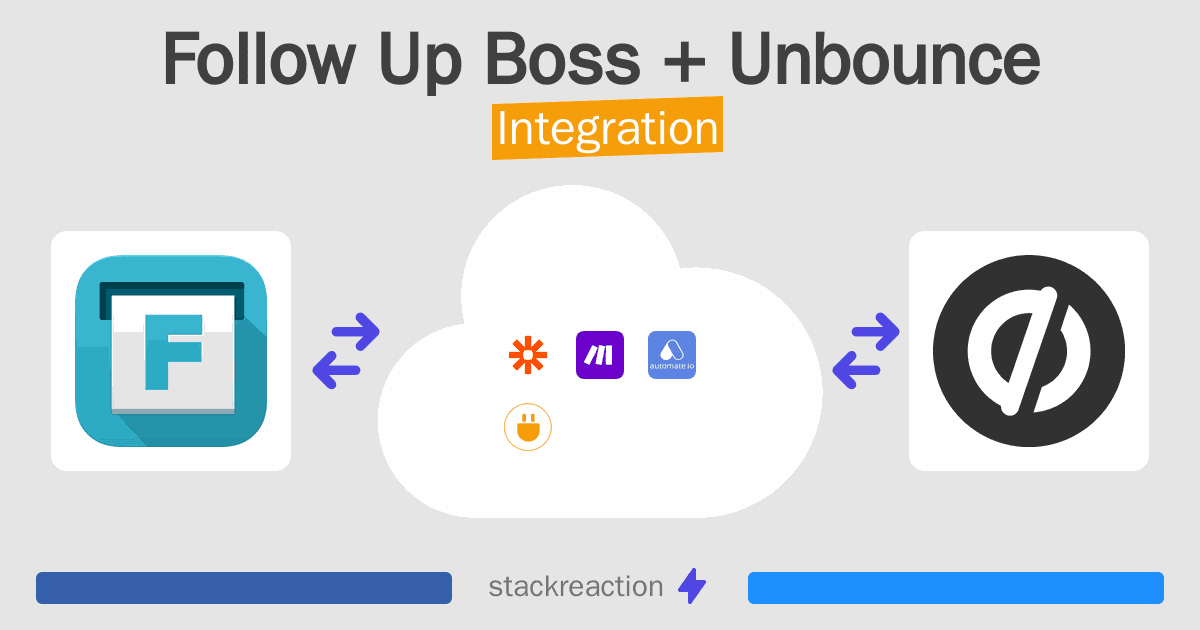 Follow Up Boss and Unbounce Integration