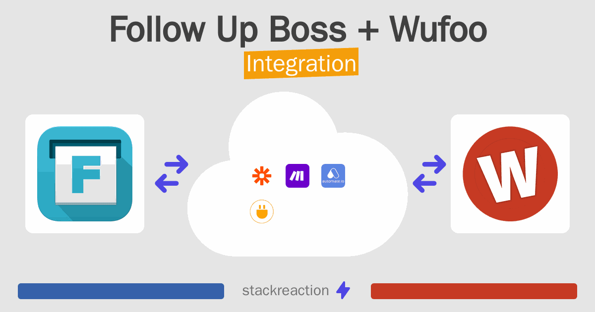 Follow Up Boss and Wufoo Integration