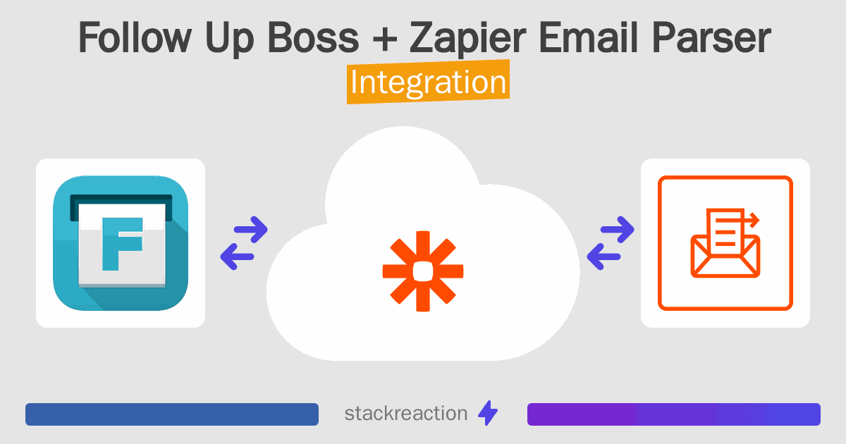 Follow Up Boss and Zapier Email Parser Integration