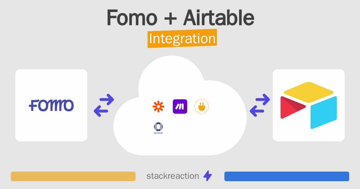 Fomo and Airtable Integration