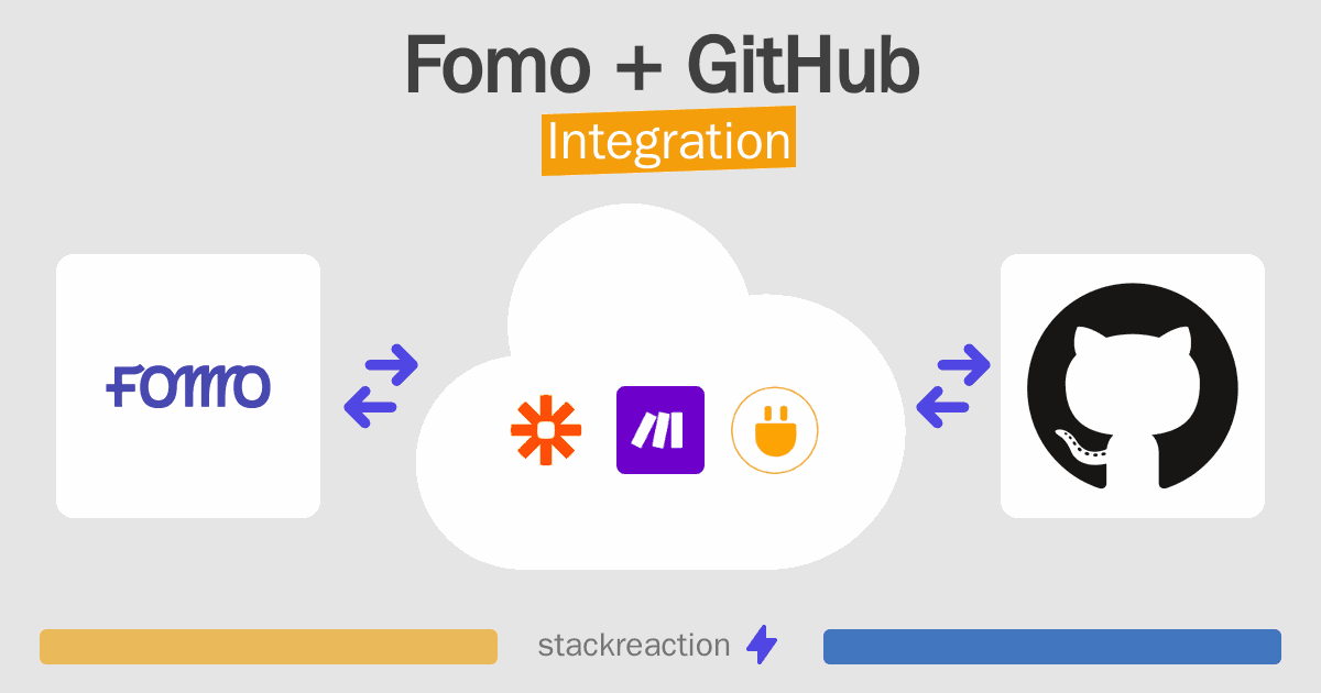 Fomo and GitHub Integration