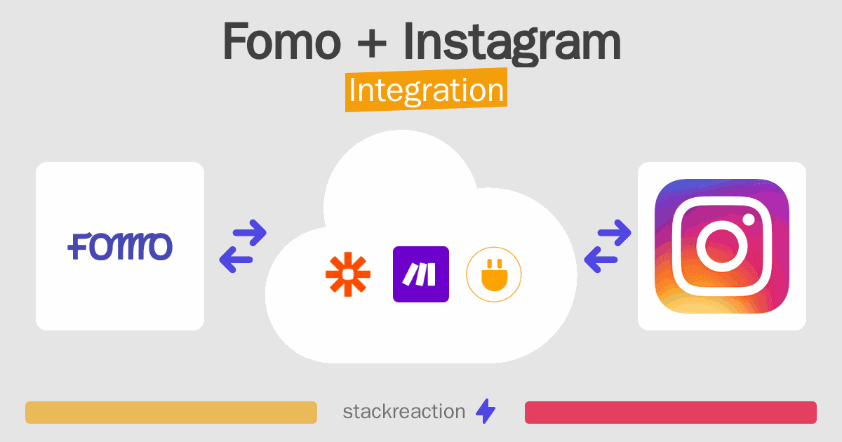 Fomo and Instagram Integration