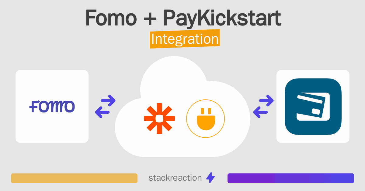 Fomo and PayKickstart Integration