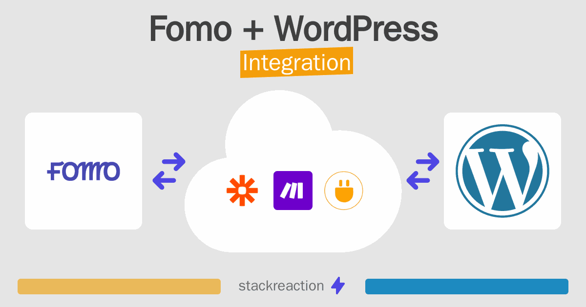 Fomo and WordPress Integration