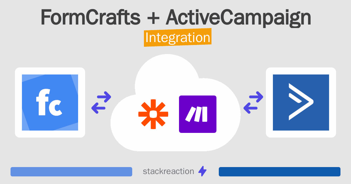 FormCrafts and ActiveCampaign Integration