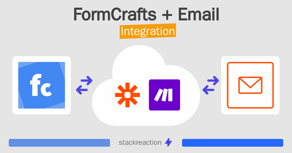 FormCrafts and Email Integration