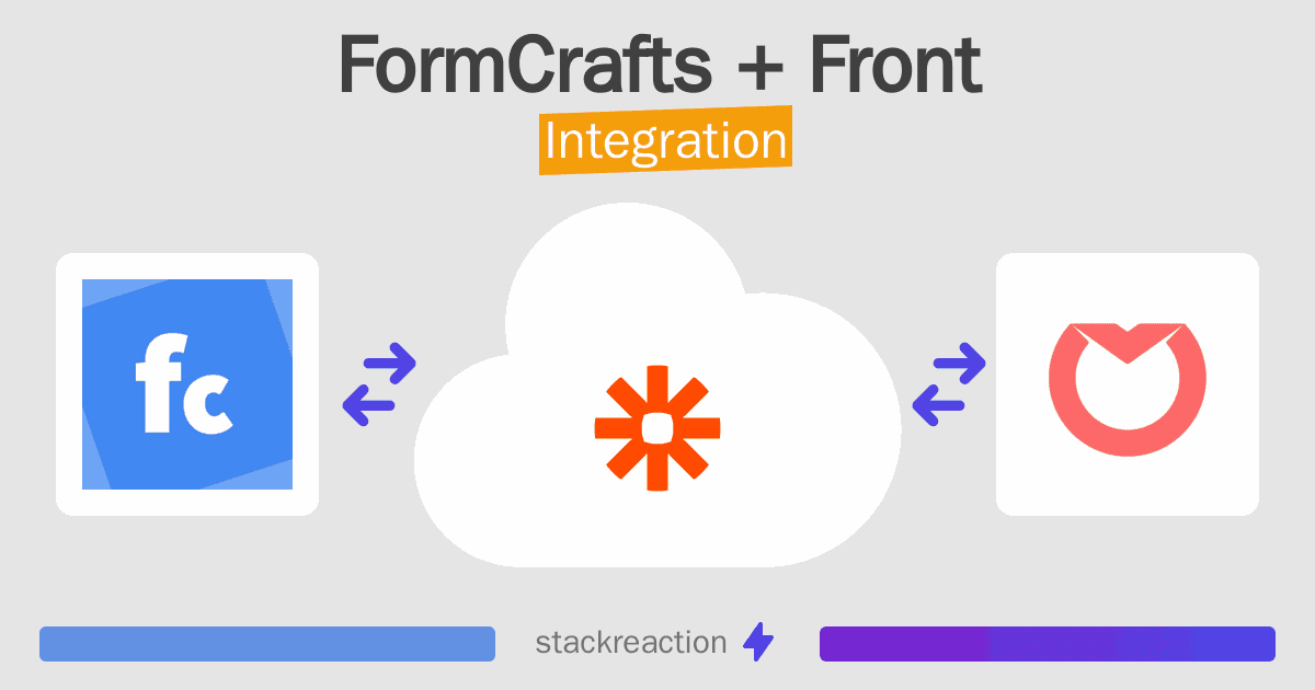 FormCrafts and Front Integration