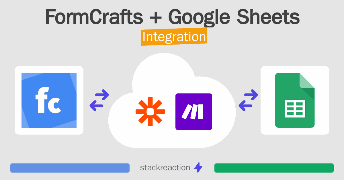 FormCrafts and Google Sheets Integration