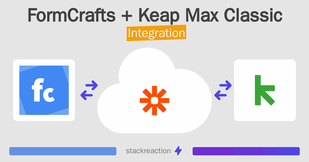 FormCrafts and Keap Max Classic Integration
