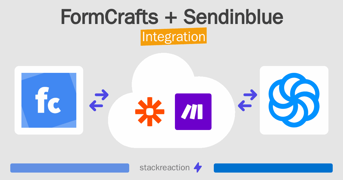 FormCrafts and Sendinblue Integration