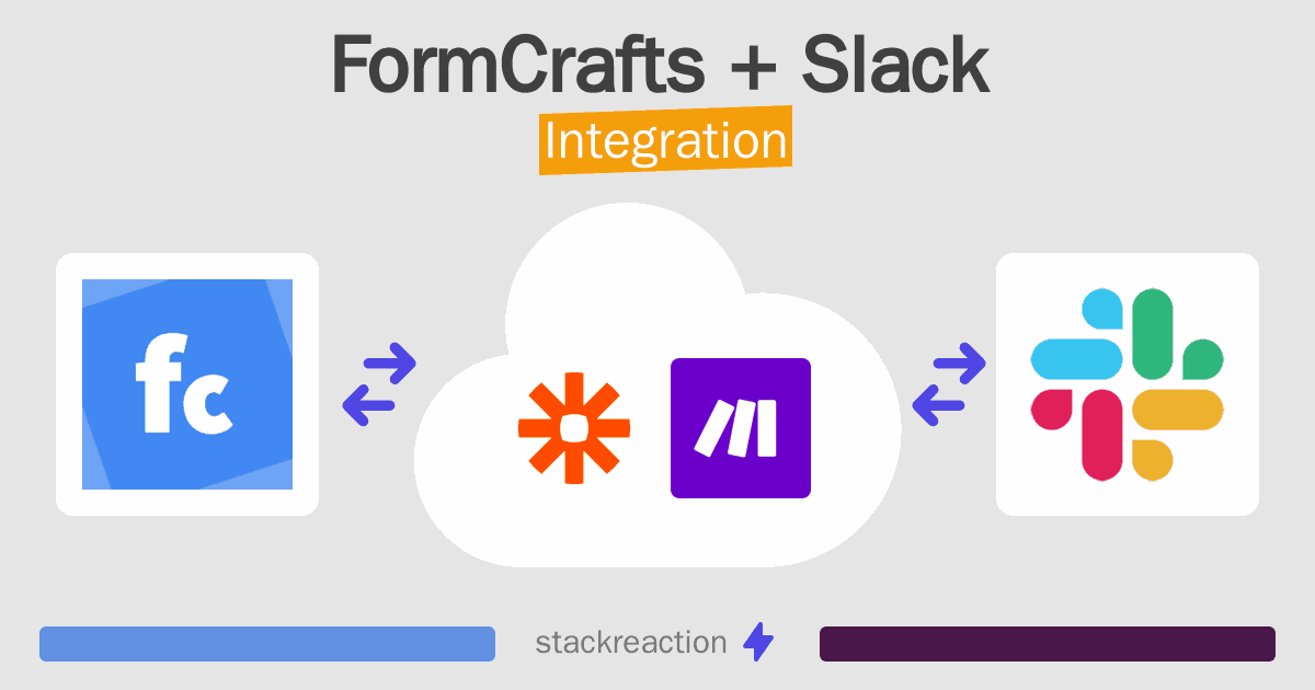 FormCrafts and Slack Integration