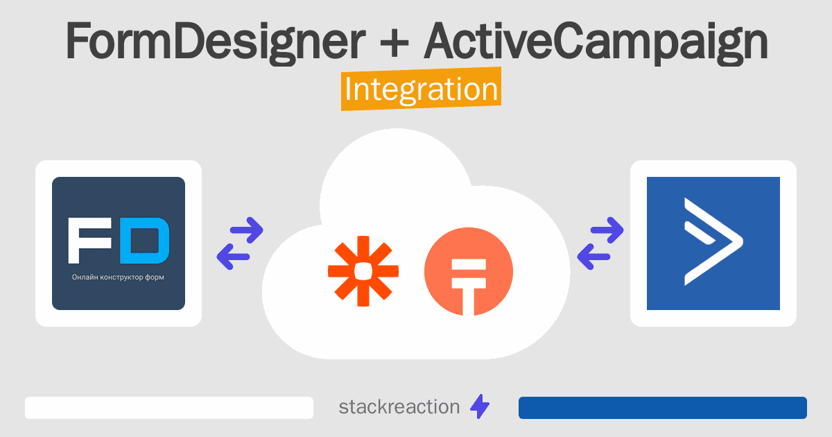 FormDesigner and ActiveCampaign Integration