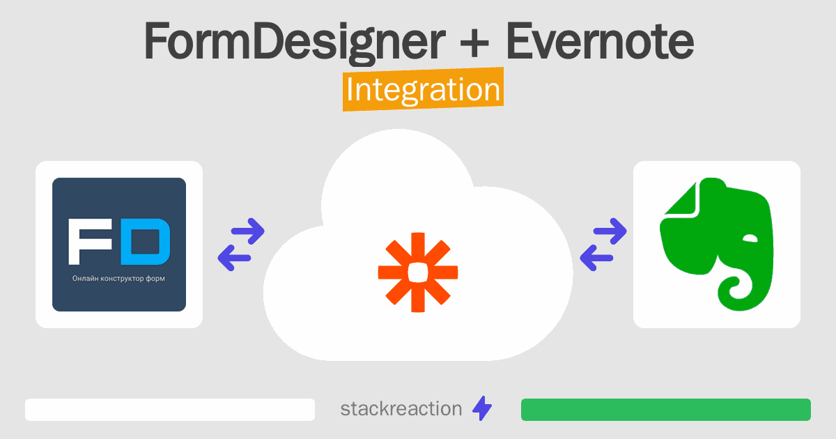 FormDesigner and Evernote Integration