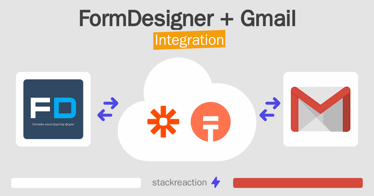 FormDesigner and Gmail Integration