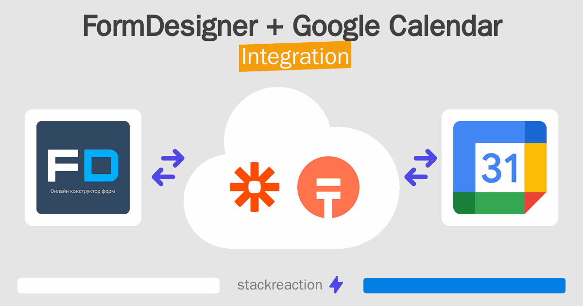FormDesigner and Google Calendar Integration