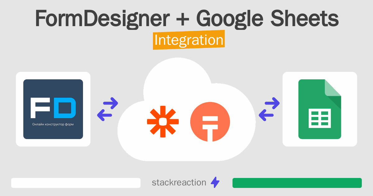 FormDesigner and Google Sheets Integration