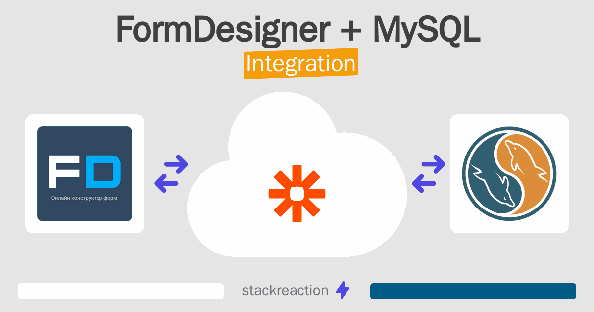 FormDesigner and MySQL Integration