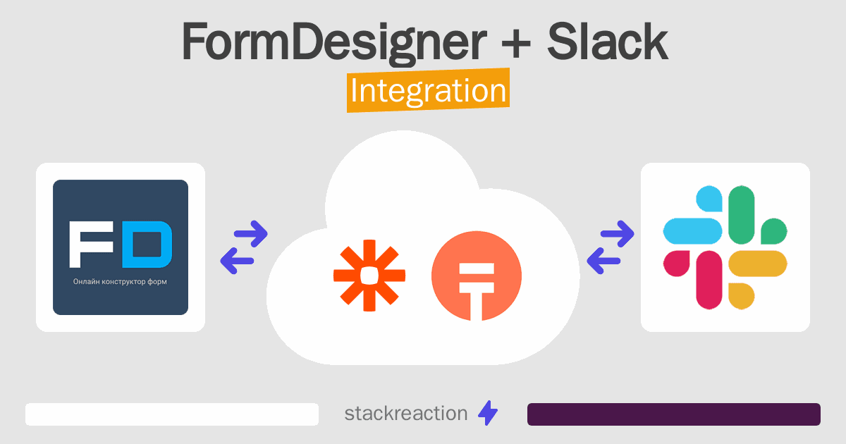 FormDesigner and Slack Integration