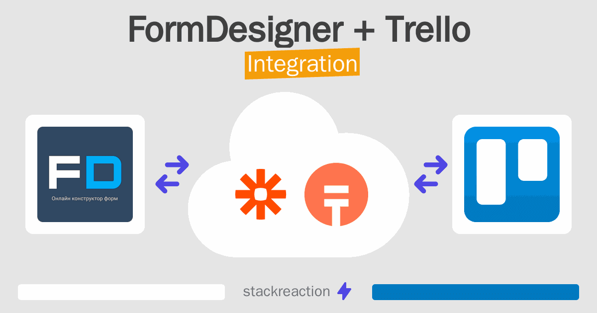 FormDesigner and Trello Integration