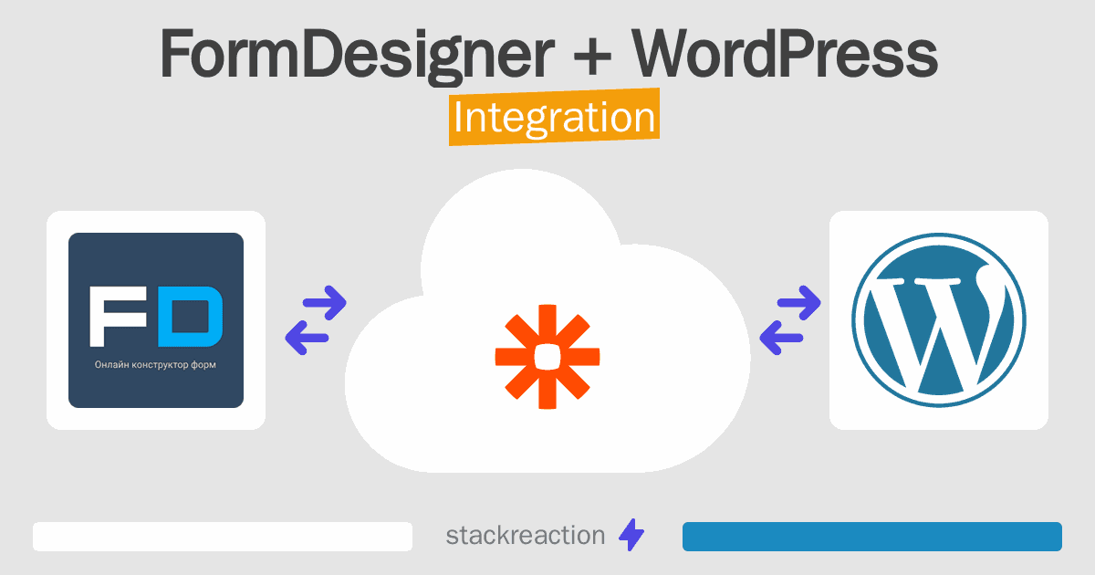 FormDesigner and WordPress Integration