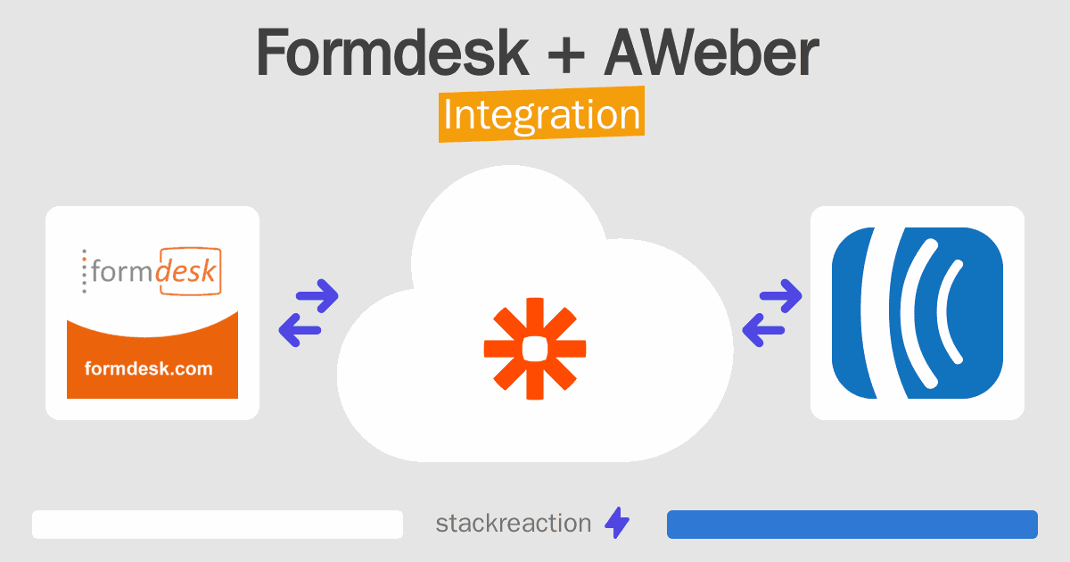 Formdesk and AWeber Integration