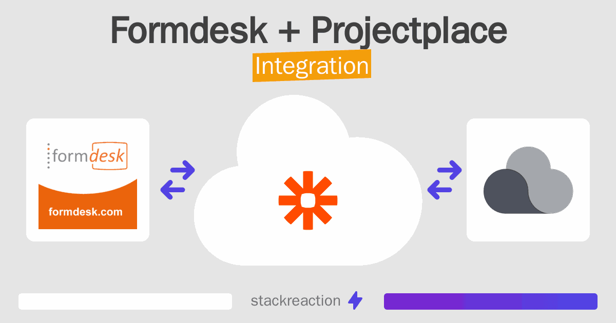 Formdesk and Projectplace Integration