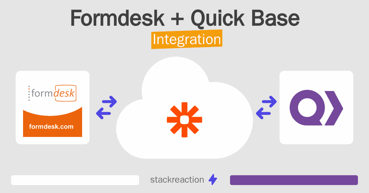 Formdesk and Quick Base Integration