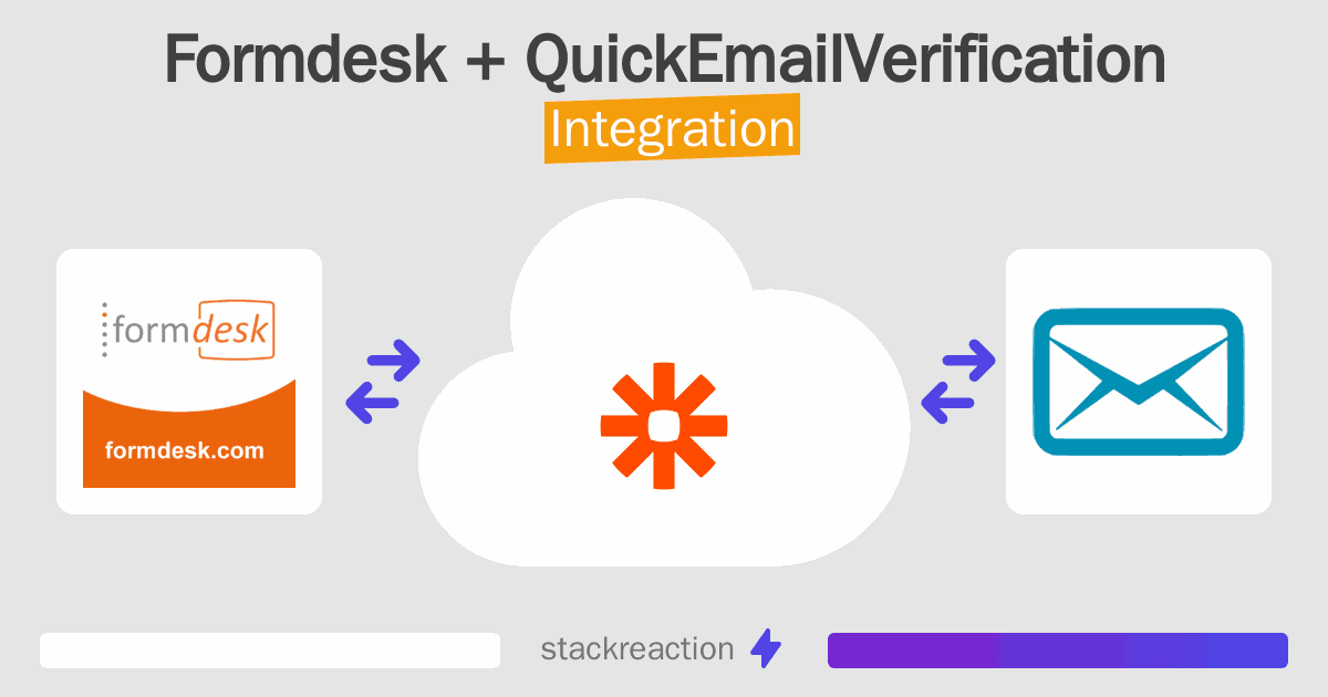 Formdesk and QuickEmailVerification Integration