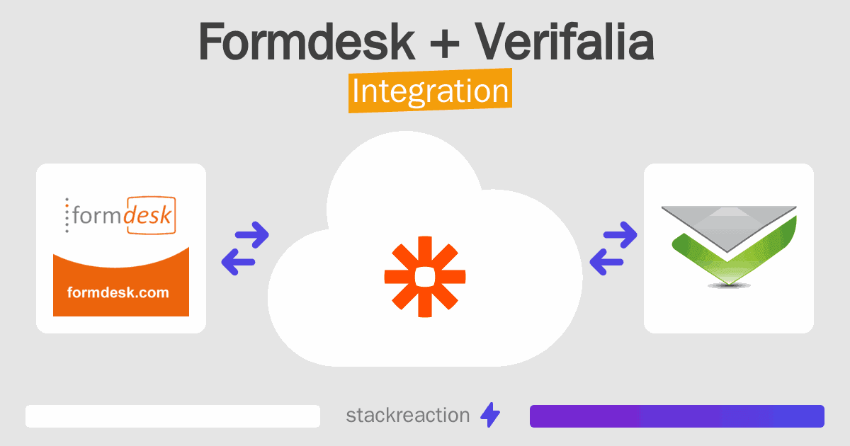 Formdesk and Verifalia Integration