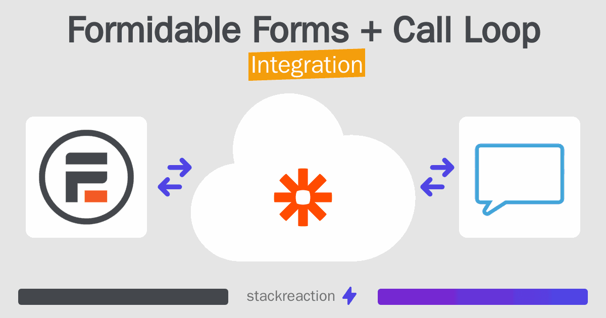 Formidable Forms and Call Loop Integration
