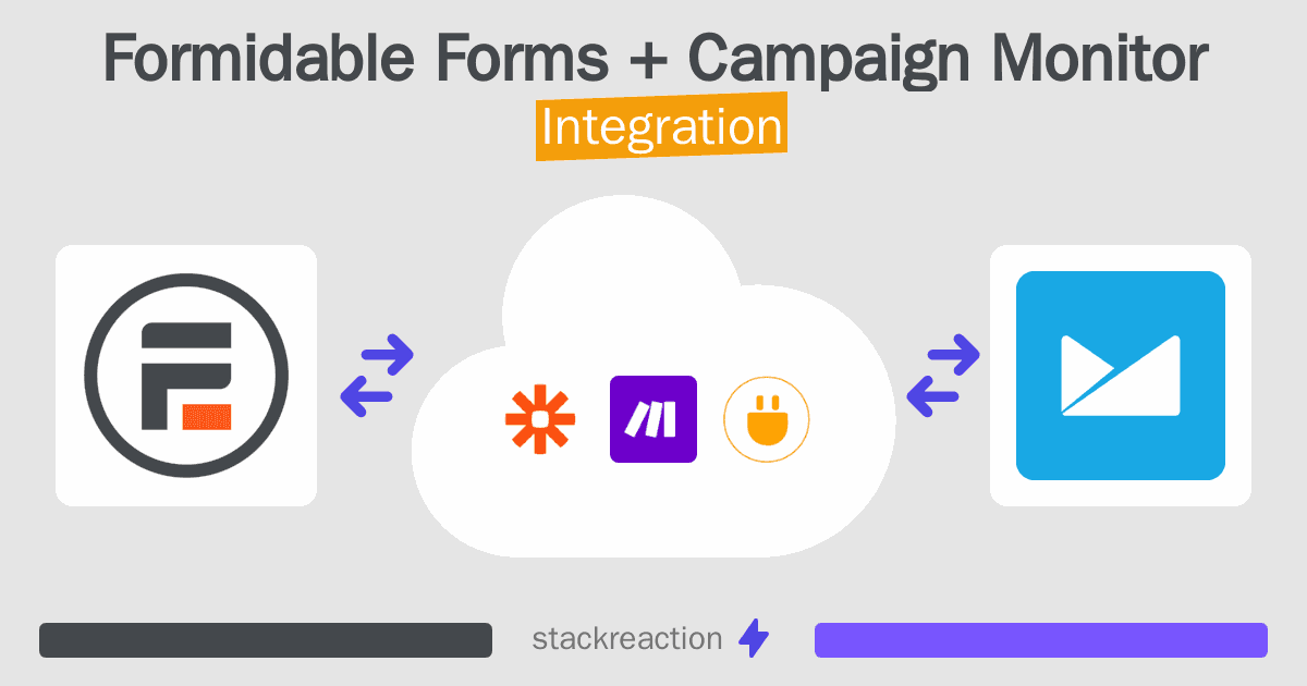 Formidable Forms and Campaign Monitor Integration