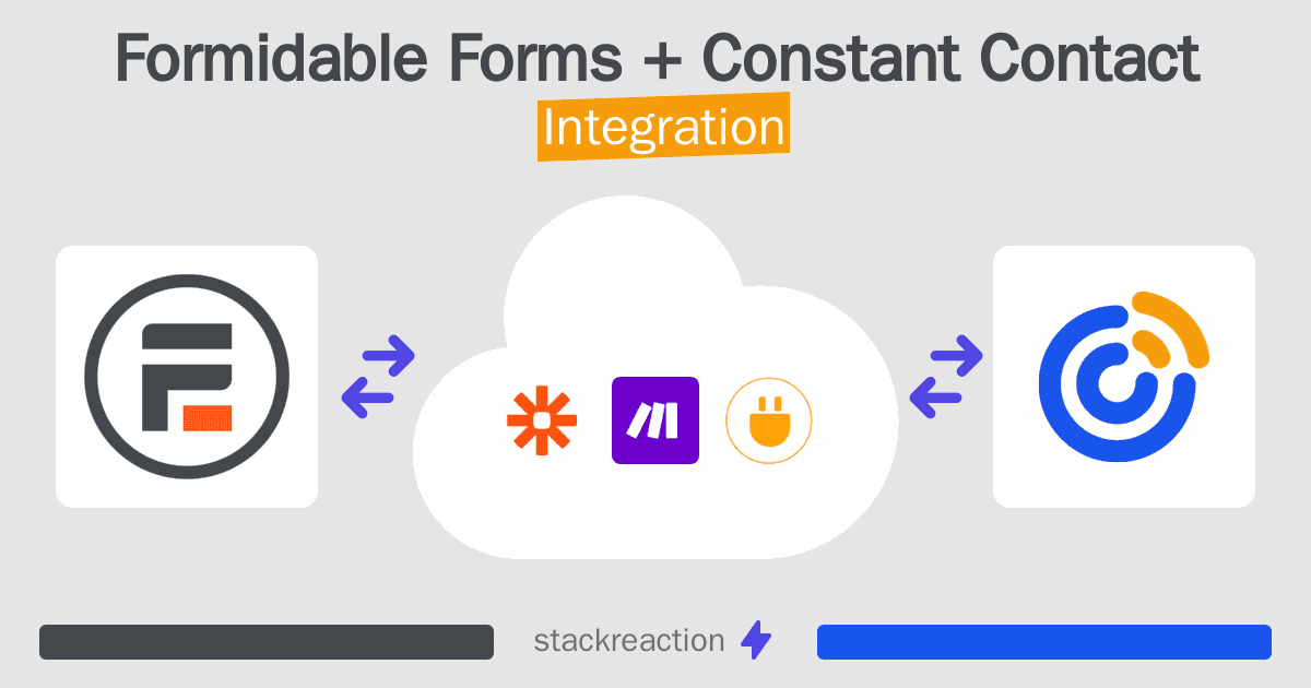 Formidable Forms and Constant Contact Integration