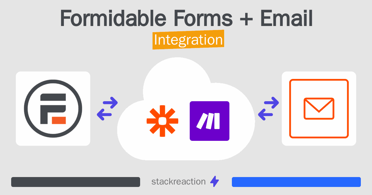 Formidable Forms and Email Integration