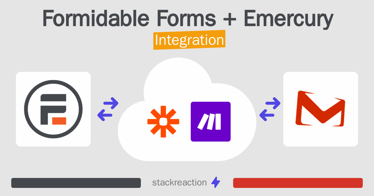 Formidable Forms and Emercury Integration
