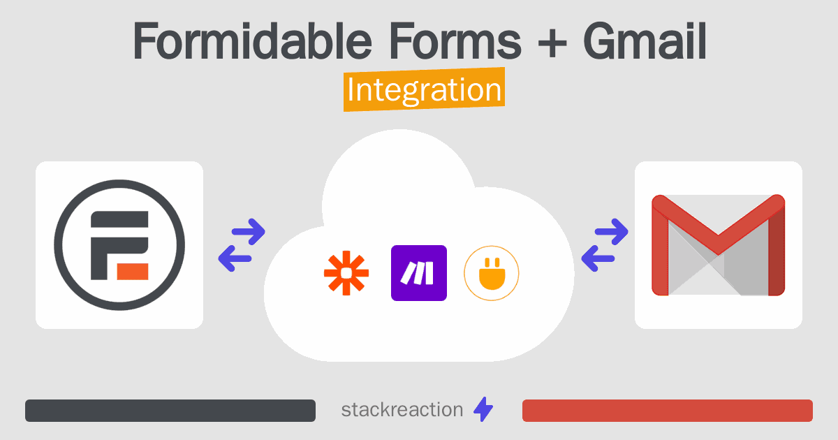 Formidable Forms and Gmail Integration
