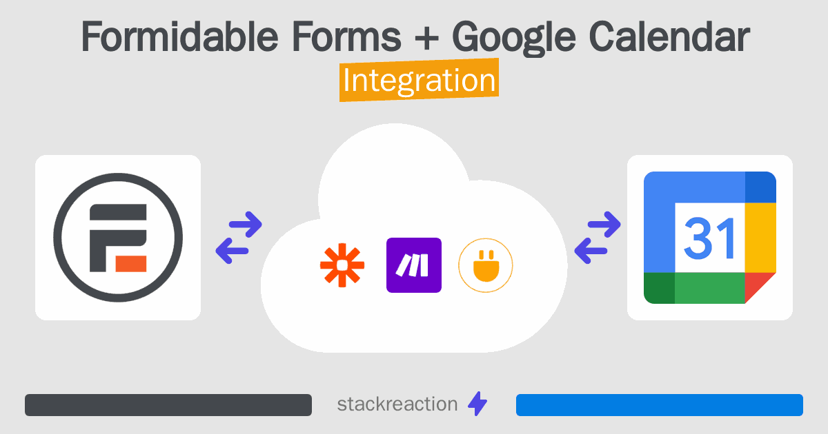 Formidable Forms and Google Calendar Integration