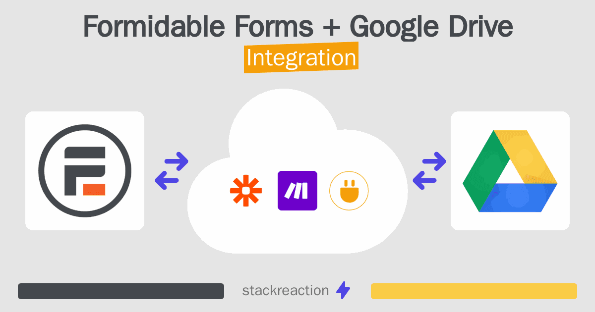 Formidable Forms and Google Drive Integration