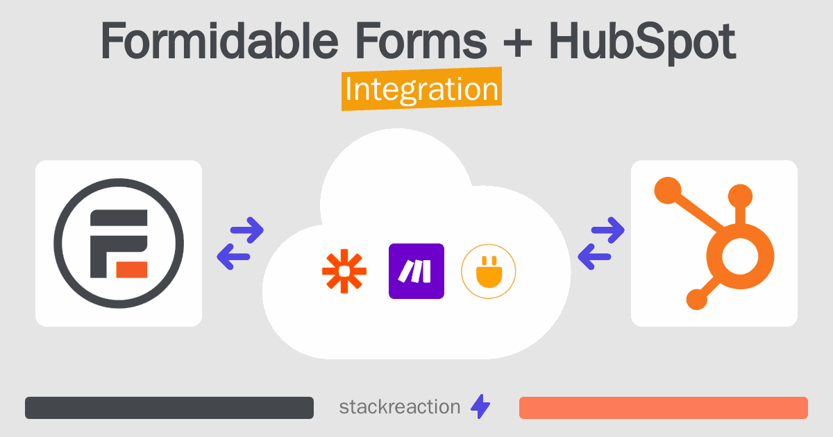 Formidable Forms and HubSpot Integration