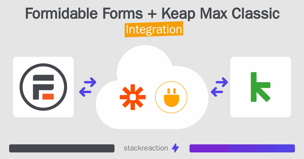 Formidable Forms and Keap Max Classic Integration