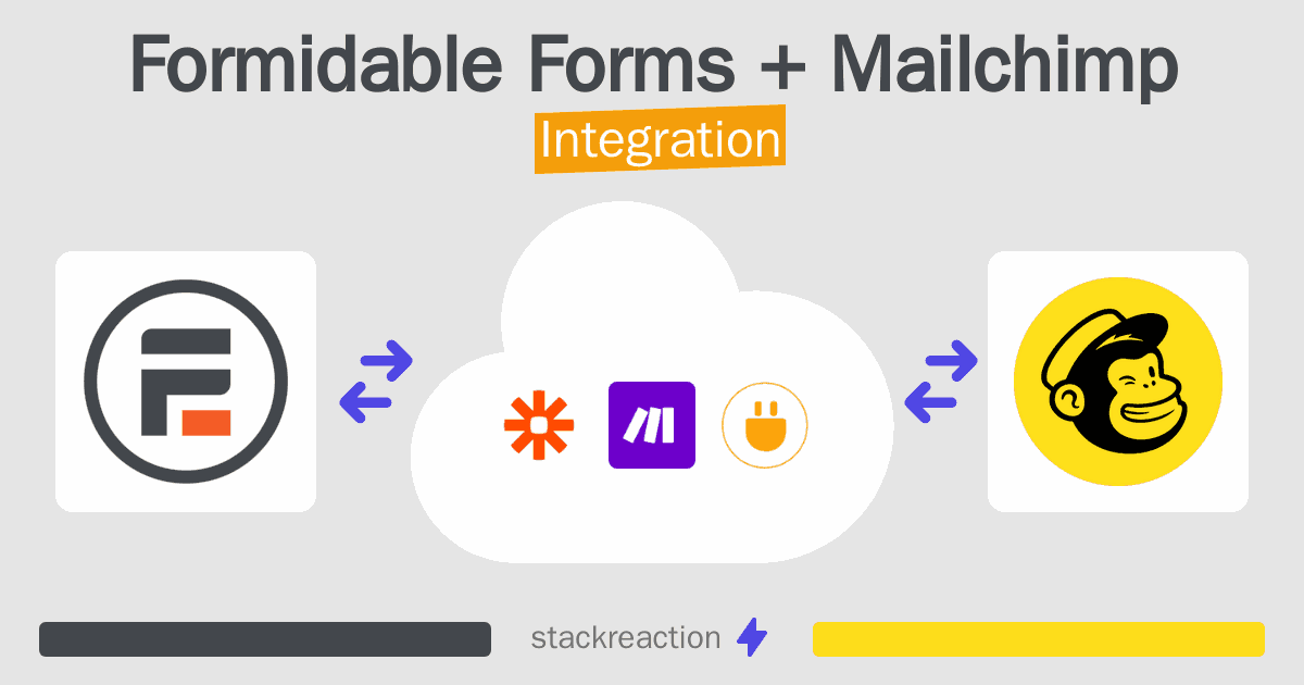 Formidable Forms and Mailchimp Integration