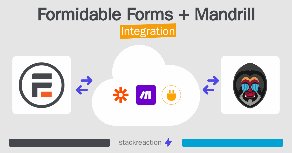Formidable Forms and Mandrill Integration
