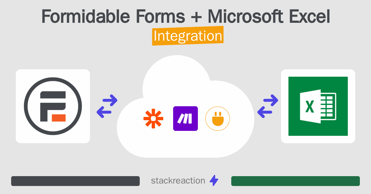 Formidable Forms and Microsoft Excel Integration